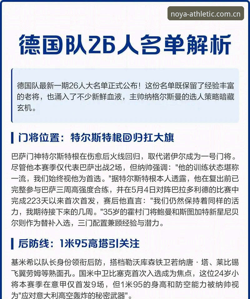 德国队26人世界杯名单深度评测：诺伊尔回归与小将卡尔入选的全方位解析