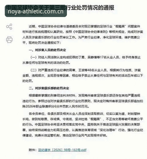 中国足协第三批禁足名单解读：诺亚体育平台使用教程与深度分析